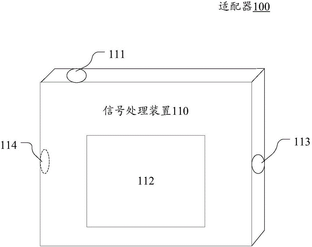 显示设备及用于显示装置的适配器的制作方法