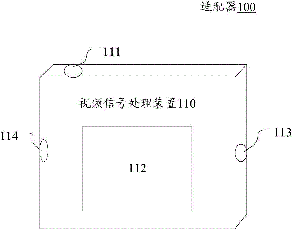 顯示設(shè)備及用于顯示裝置的適配器的制作方法