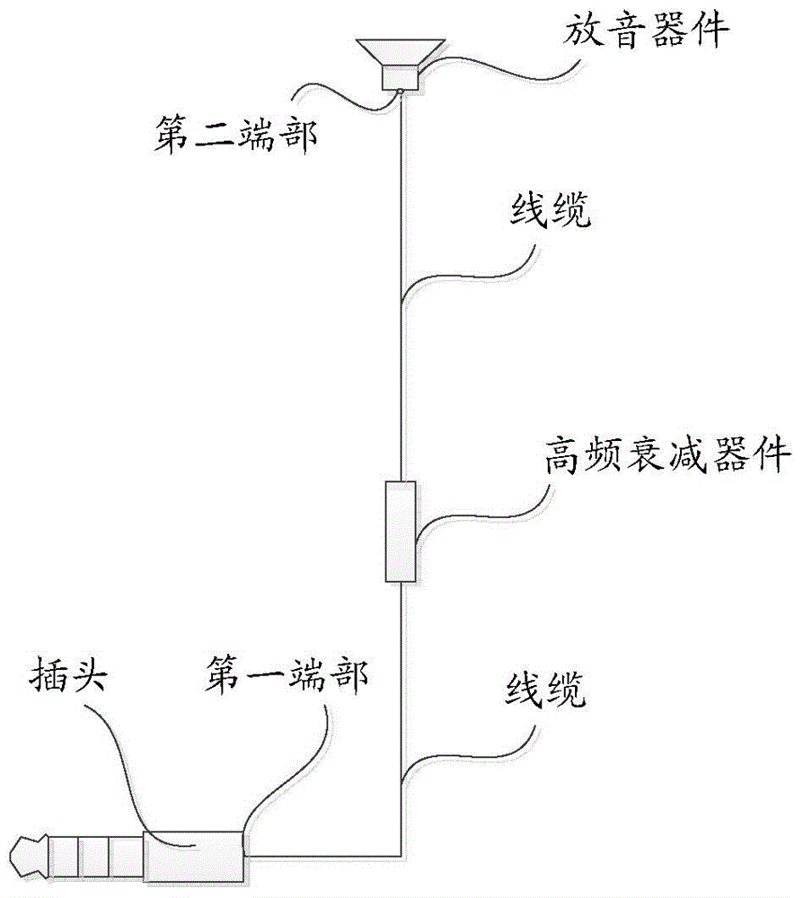 天線、耳機及電子設(shè)備的制作方法與工藝