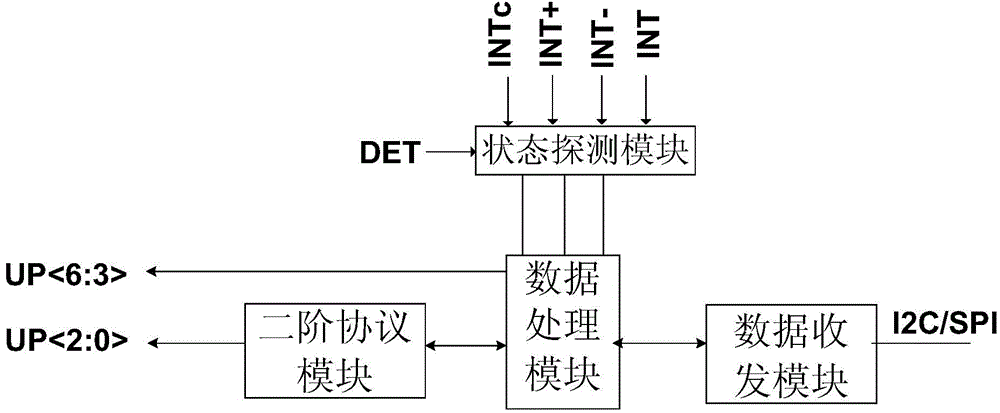 一种带数据控制板的耳机及其使用方法与流程