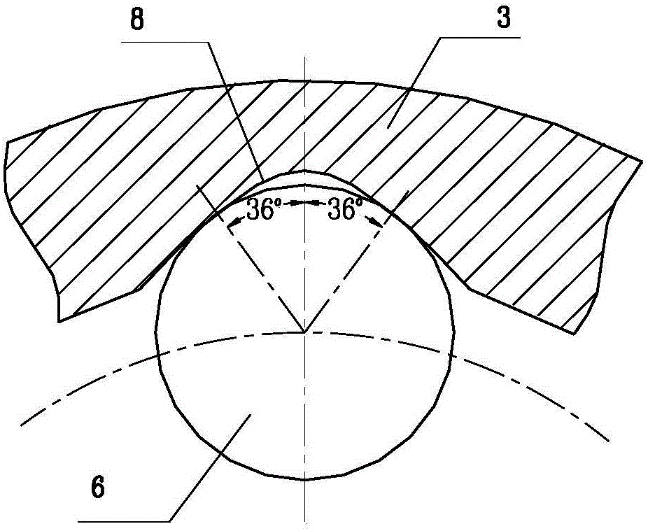 半椭圆弧形七沟道双偏置式等速万向节的制作方法与工艺