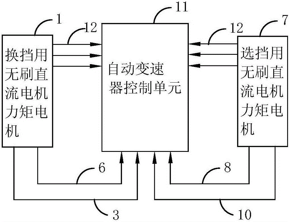 一種自動變速器選換擋執(zhí)行機構的制作方法與工藝