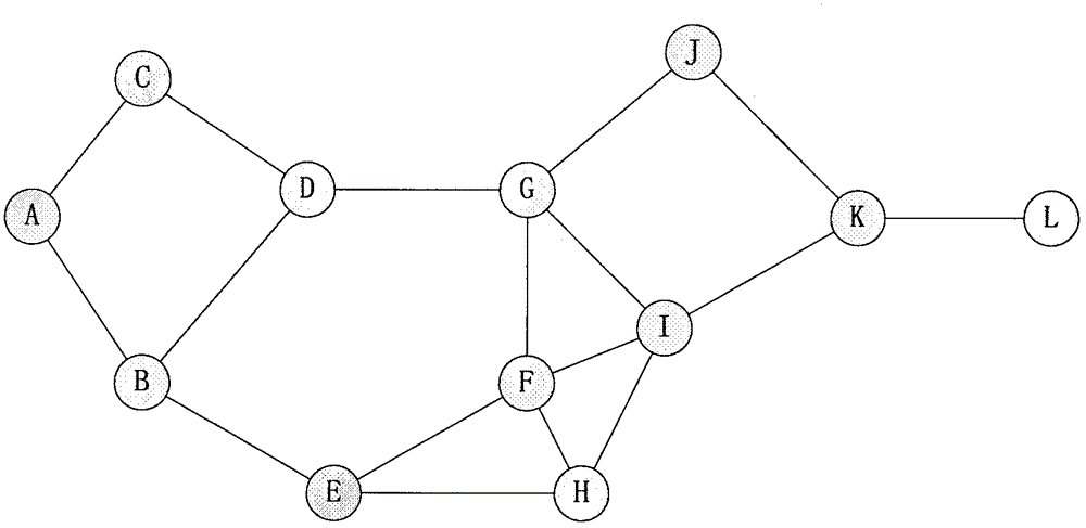 一种无线Ad Hoc网络拓扑结构的实现方法与流程