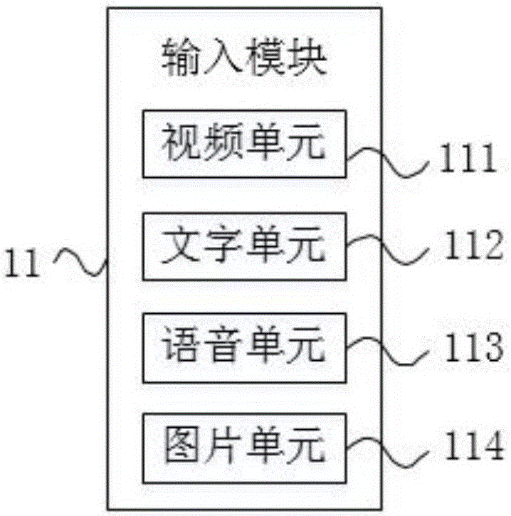 一种照片备注显示系统的制作方法与工艺