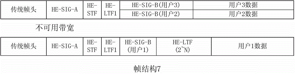 调度信息发送、接收方法及装置与流程