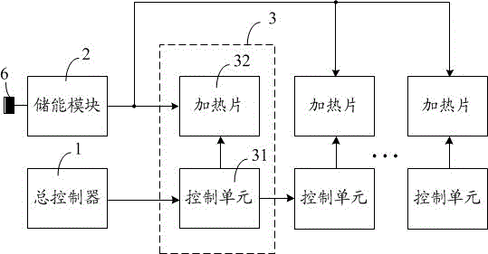 用于人體御寒產(chǎn)品上的加熱裝置的制作方法