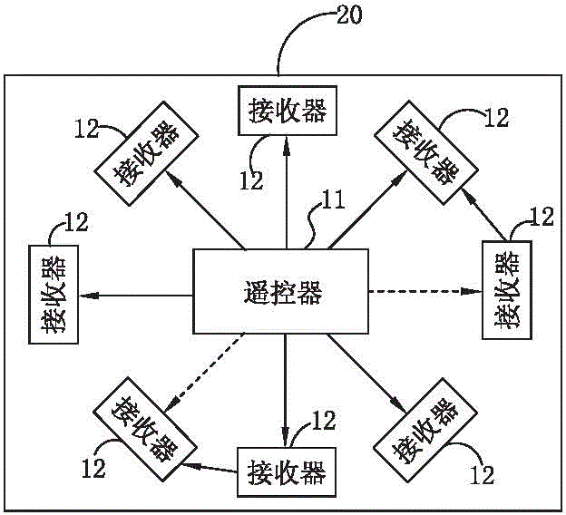 一种控制系统、照明系统及控制方法与流程