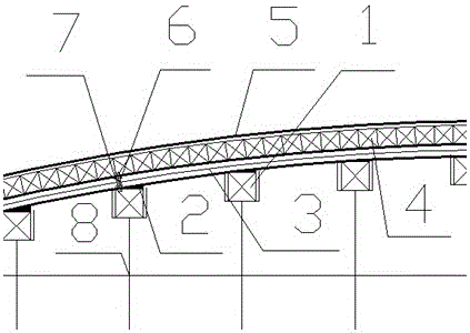 一种悬链式拱圈模板系统结构的制作方法与工艺