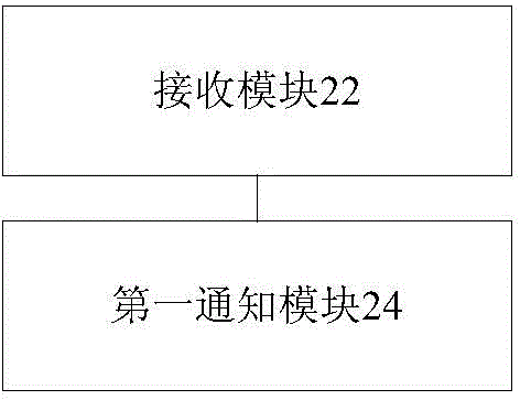 會議重建方法及裝置與流程