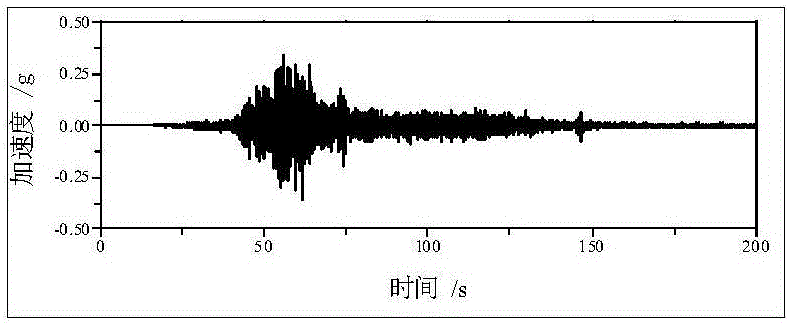 一種利用梁體提高橋梁抗震性能的方法與流程