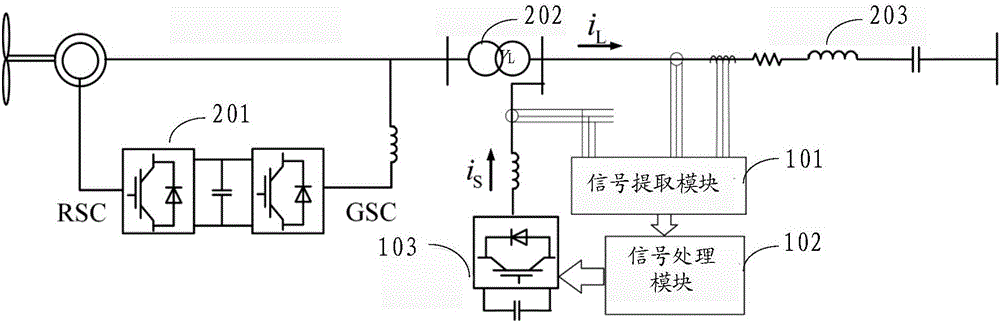 一種新能源基地經(jīng)串補送出的電網(wǎng)側(cè)次同步振蕩抑制裝置的制作方法