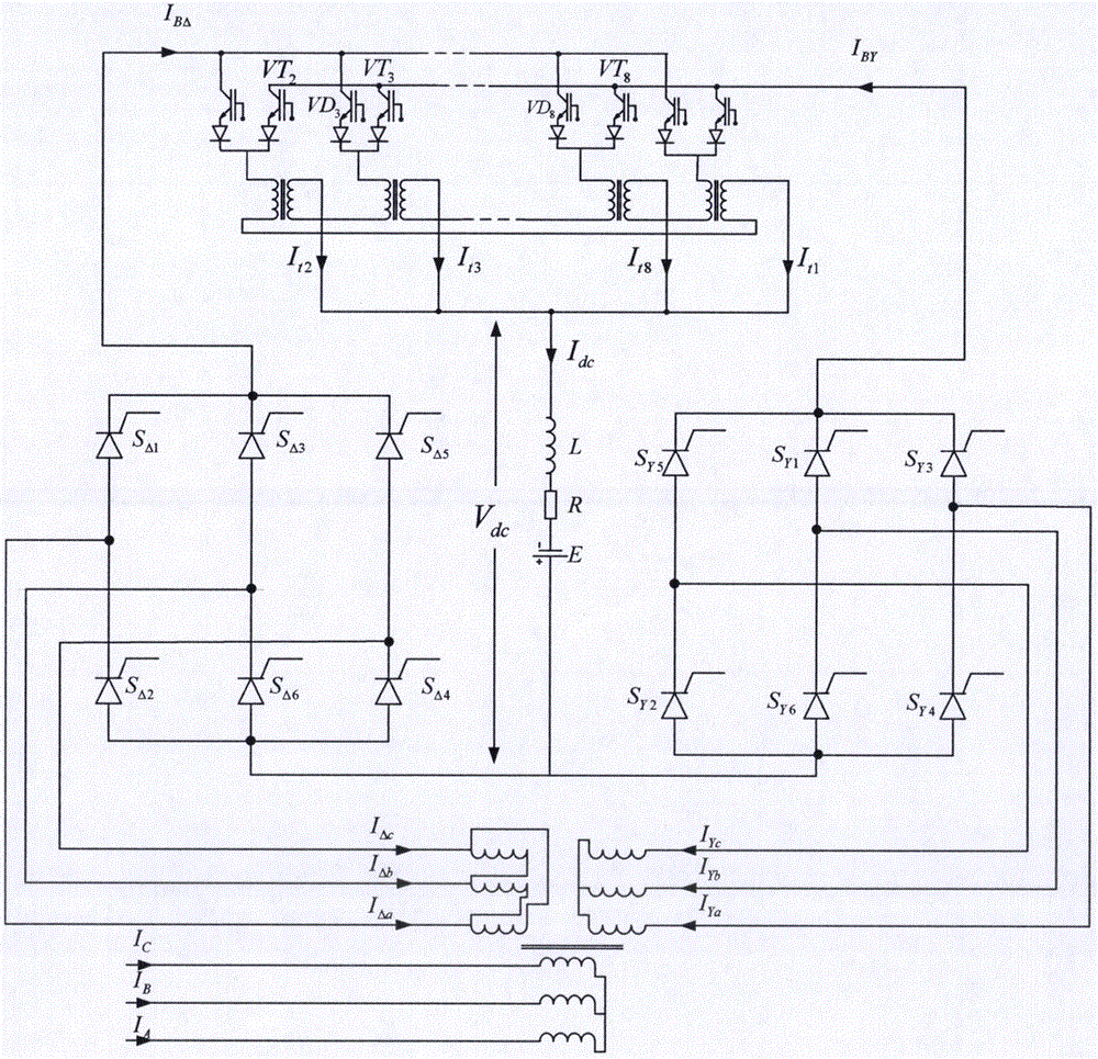 一種四象限電流源換流器的無功功率控制方法及裝置與流程