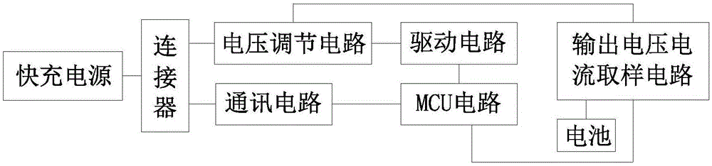 一种高效率恒压电流电路的制作方法与工艺