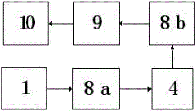 光伏系統(tǒng)用的控制設(shè)備、光伏系統(tǒng)及其控制方法與流程