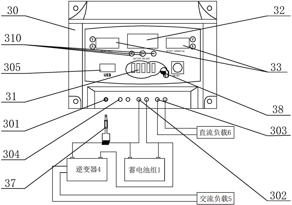 光伏離網(wǎng)系統(tǒng)的控制裝置及控制方法與流程