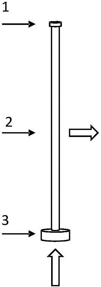 一种空气过滤滤芯以及过滤设备的制作方法与工艺