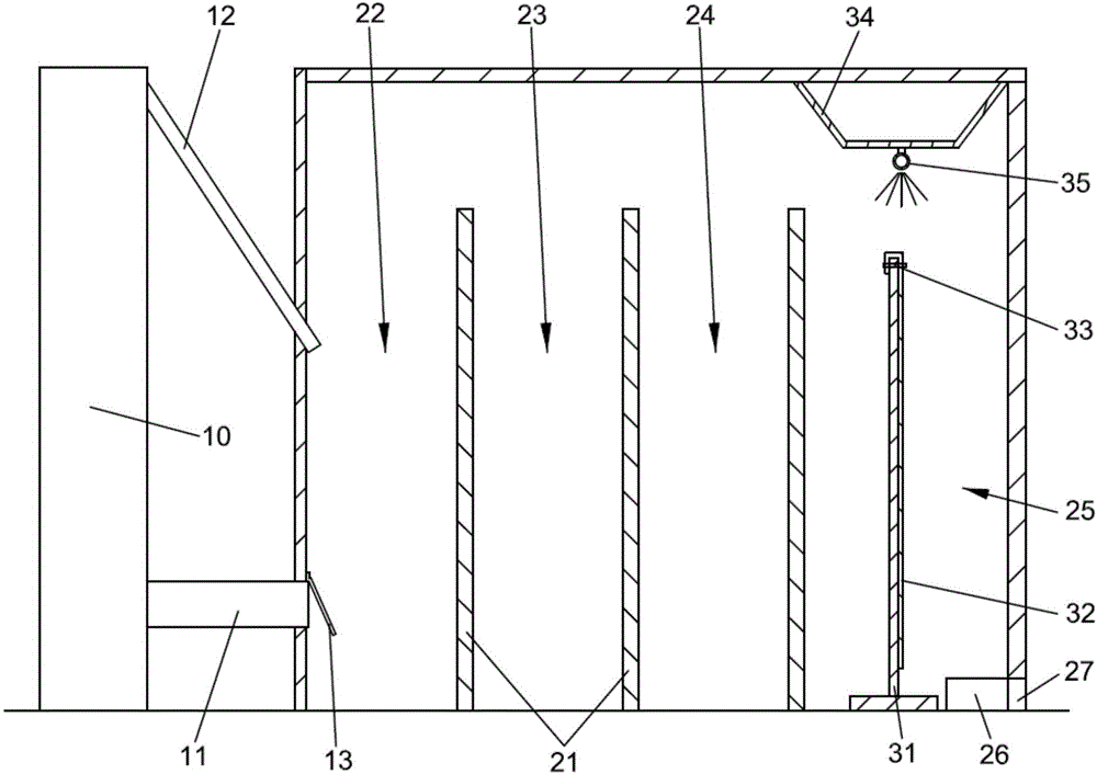 一種谷物烘干機(jī)除塵室的制作方法與工藝