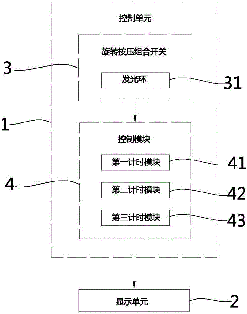 一种烹饪器具的制作方法与工艺