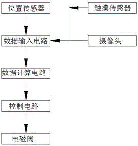 一種飲水機(jī)安全防護(hù)裝置的制作方法