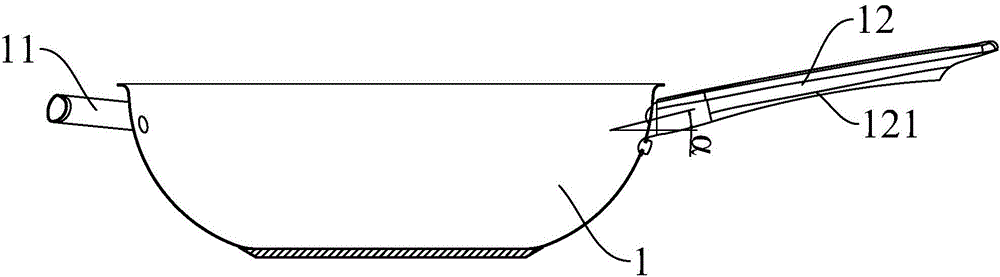 炒锅的制作方法与工艺