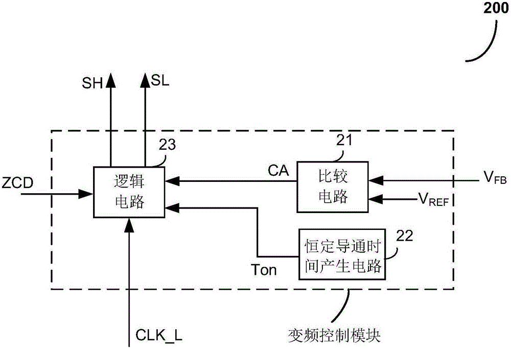 一種降噪開(kāi)關(guān)變換器以及控制電路和方法與流程