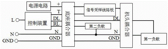 一种多功能食品加工机的制作方法与工艺