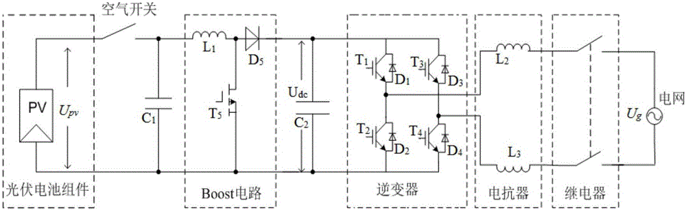一种两级式光伏并网发电系统及中间直流侧电压稳定方法与流程