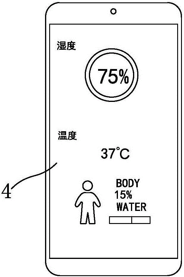 儿童智能汗巾的制作方法与工艺