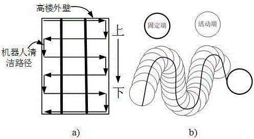 一種雙吸盤連桿式壁面清潔機(jī)器人的制作方法與工藝