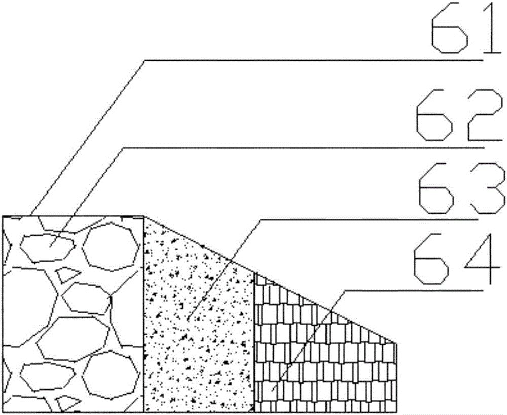 一種梯形石籠圍合的雨水花園的結(jié)構(gòu)及其構(gòu)建方法與流程