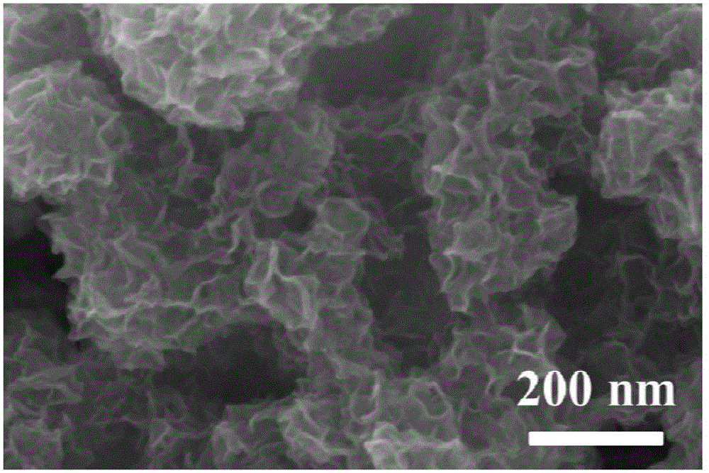 一种氮掺杂碳包覆纳米花状MoSe2复合材料及制备与应用的制作方法与工艺