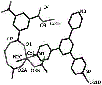 一种层柱撑结构的Co(II)基晶态催化剂及其制备方法与流程