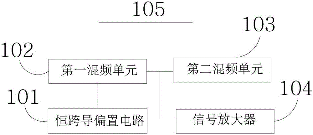 恒跨导偏置电路与混频器的制作方法与工艺