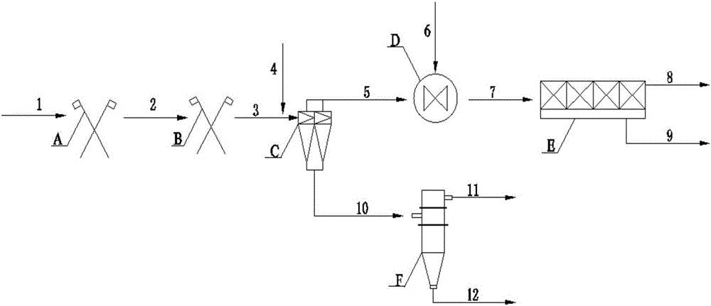 一種中煤回收精煤工藝的制作方法與工藝