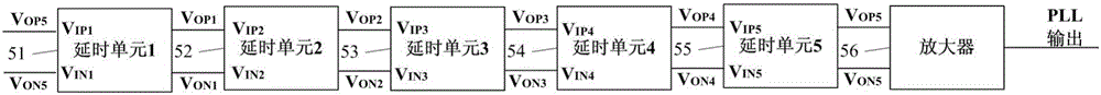 一種抗單粒子輻射的自偏置PLL加固結(jié)構(gòu)的制作方法與工藝