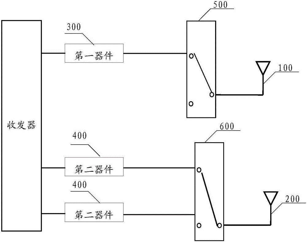 一種載波聚合電路的制作方法與工藝