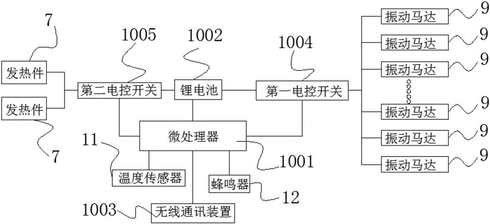 一種醫(yī)用胸罩的制作方法與工藝