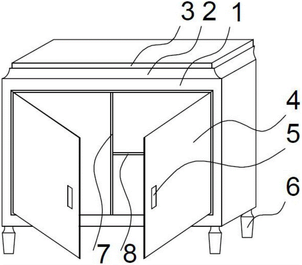 一种防水防腐型实木家具的制作方法与工艺