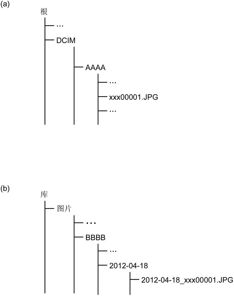 信息处理装置的制作方法