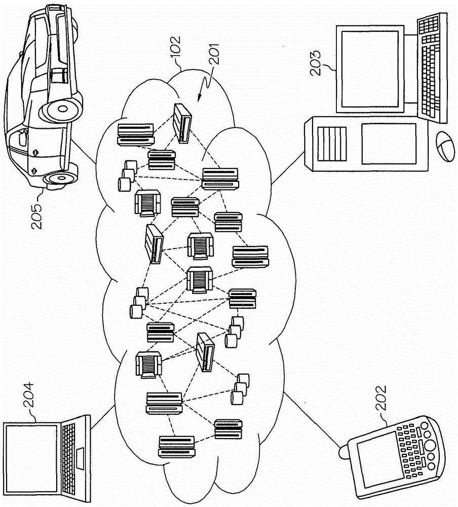 管理及部署物理環(huán)境和虛擬環(huán)境的云計算系統(tǒng)和方法與流程