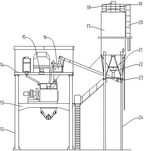 一種環(huán)保用建筑工地混凝土拌合除塵裝置的制作方法