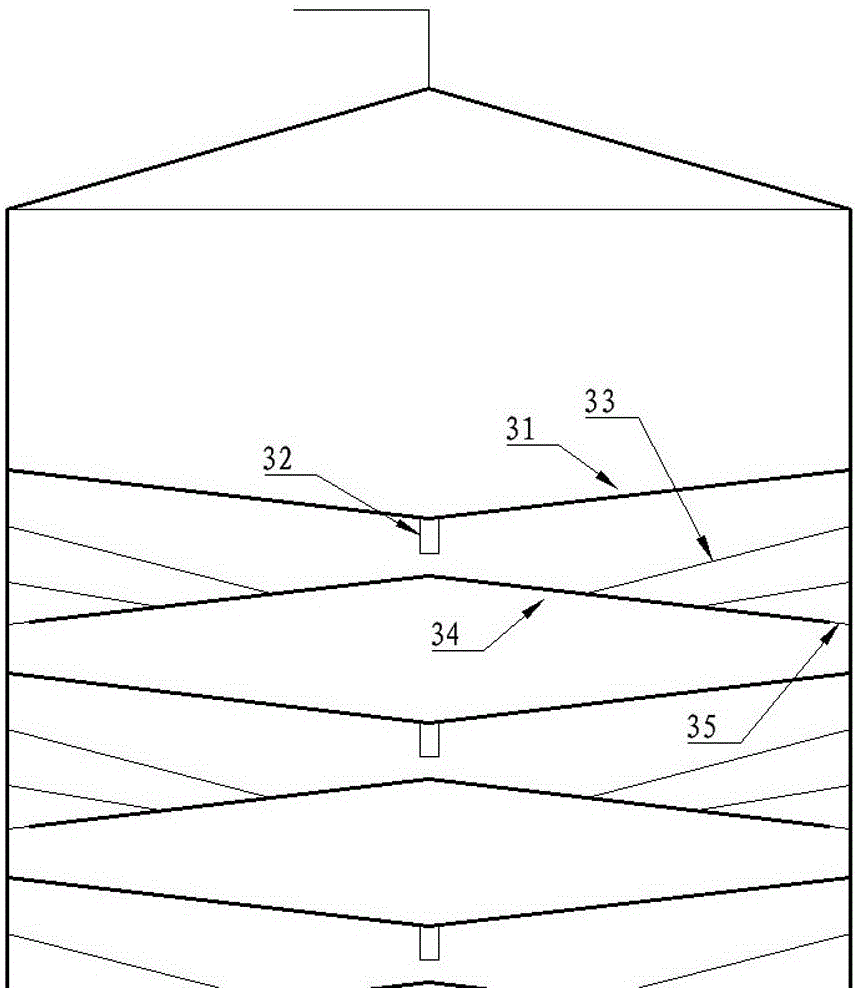 振動(dòng)電機(jī)振動(dòng)彈簧減震流動(dòng)床式離子交換水處理裝置的制作方法