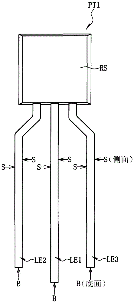 半導(dǎo)體器件的制造方法與流程