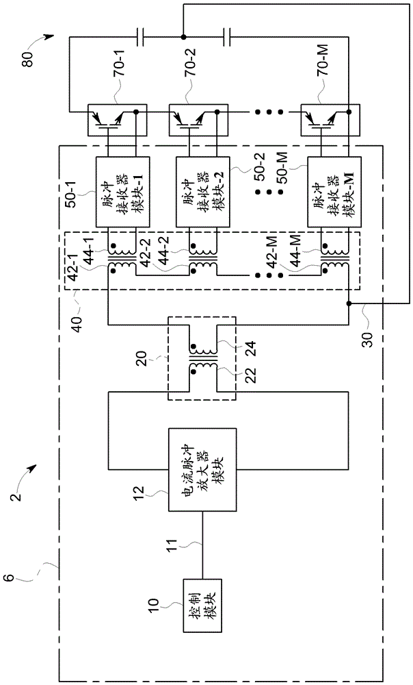 減少寄生耦合的柵極驅(qū)動電路的制作方法與工藝