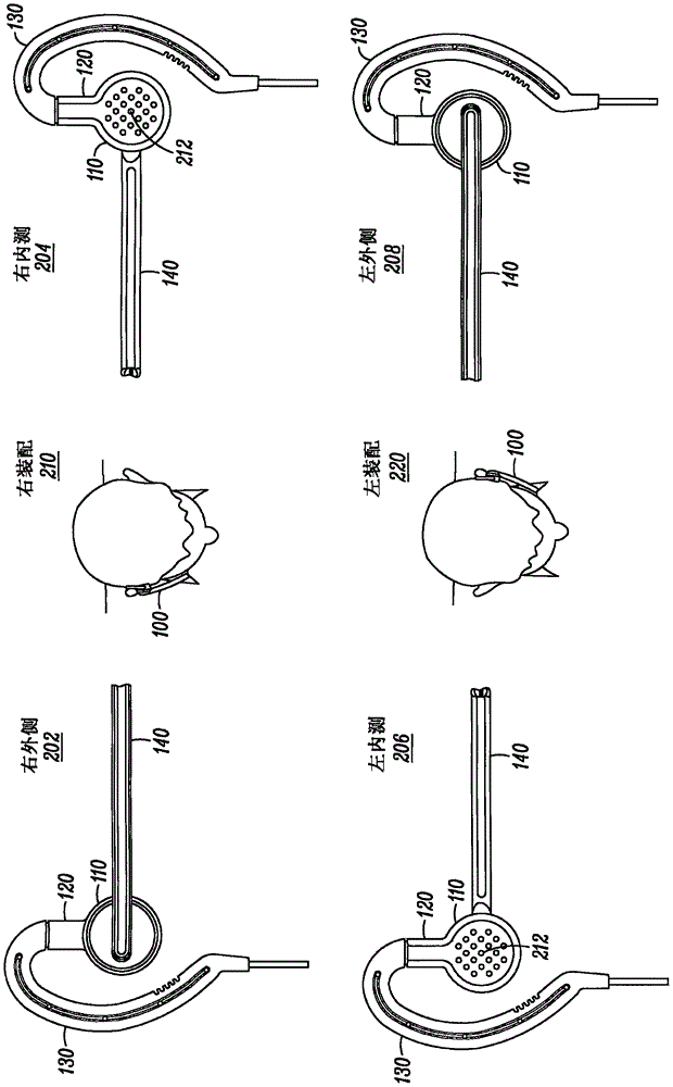 可調(diào)節(jié)耳機(jī)裝置的制作方法