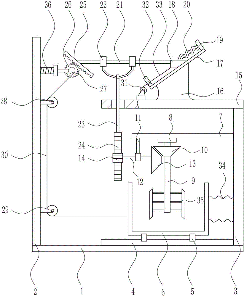 一种塑料编织袋原料齿条齿轮式搅拌装置的制作方法