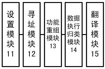 一種基于變電站手持源碼翻譯一體機(jī)的制作方法與工藝