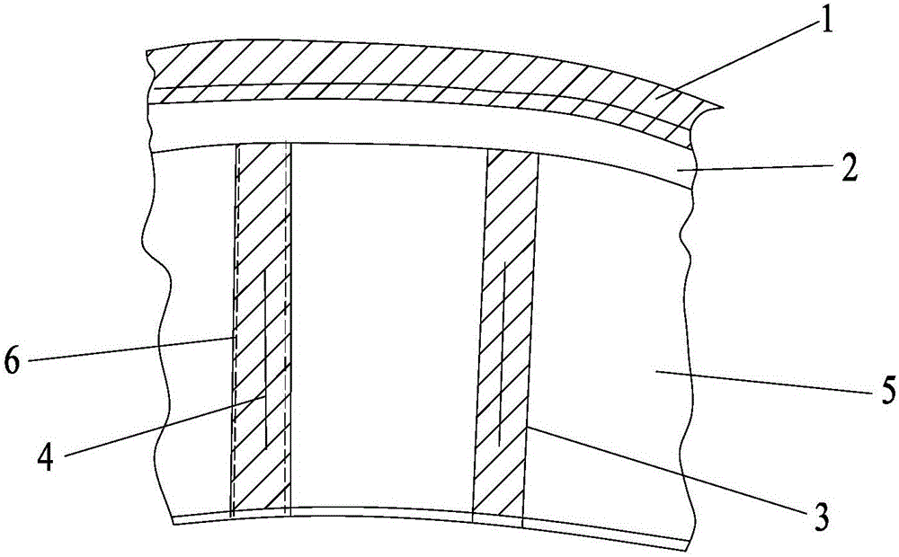 免充氣輪胎的制作方法與工藝