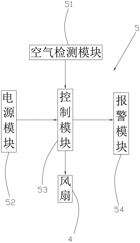 車載空氣凈化器的制作方法與工藝