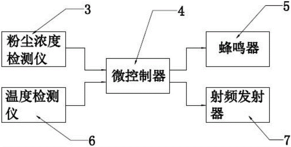 一種噴碼機噴頭保護裝置的制作方法